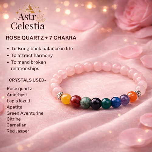 Love Attraction & Rose Quartz 7 Chakra Bracelet
